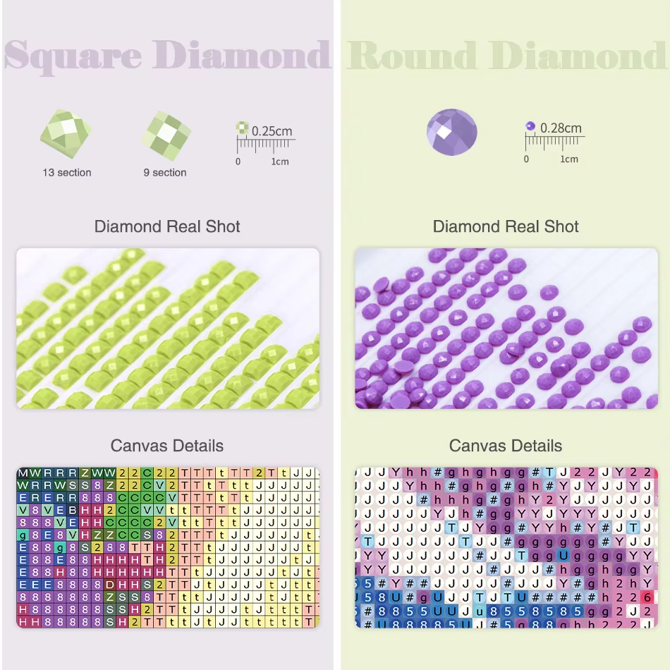 Kit di pittura diamantata 5D f - Embroidery Embellishments recensione e prezzo